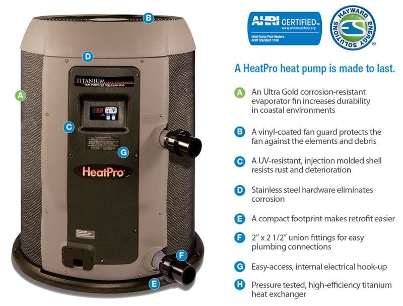 Electric Pool Pump Heater