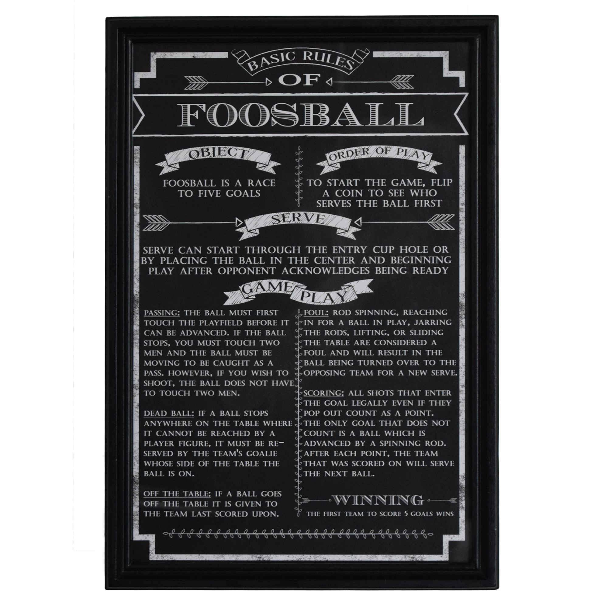 Game Rules Wall Art Foosball