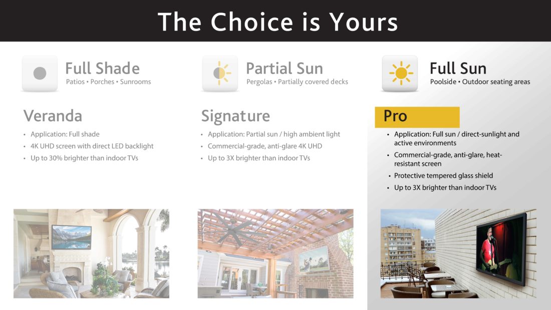 SunBriteTV Pro Series Outdoor TV