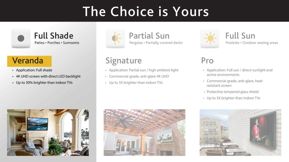 SunBriteTV Veranda Series Outdoor TV