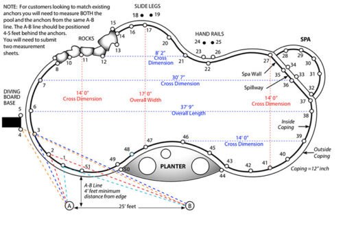 Pool Cover Measurement Service
