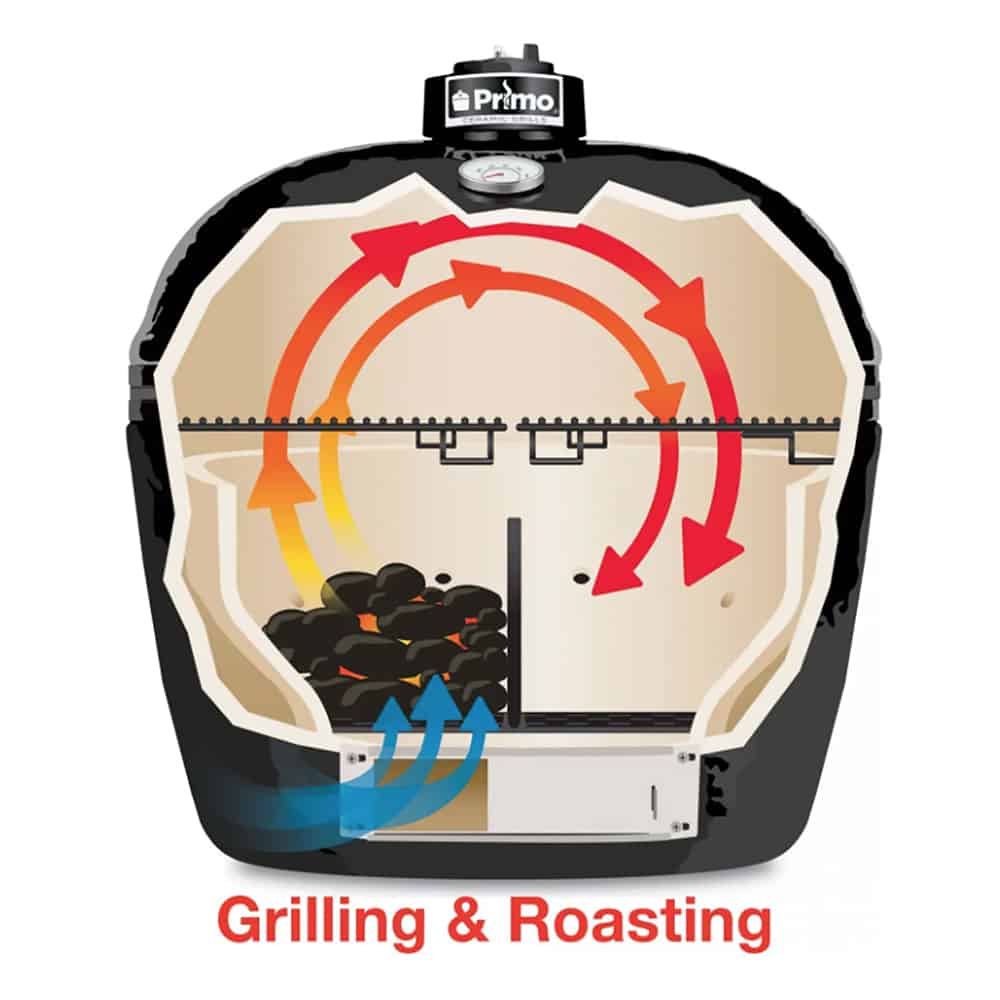 Primo Oval Junior Ceramic Kamado Grill