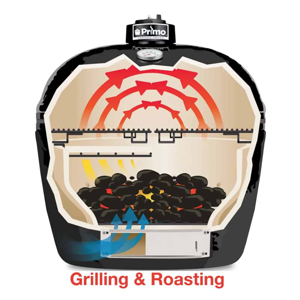 Primo Oval Junior Ceramic Kamado Grill