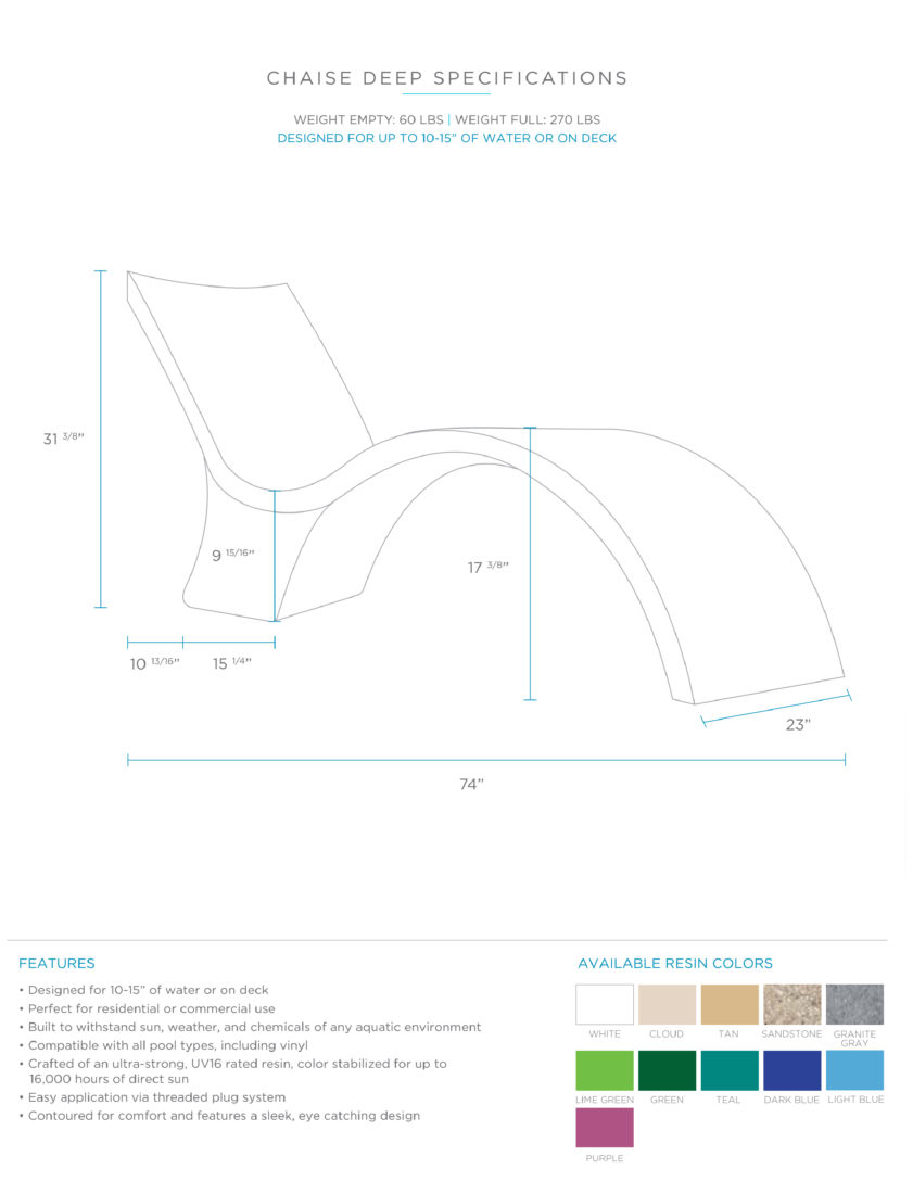 Ledge Lounger Signature Chaise Deep Spec Sheet