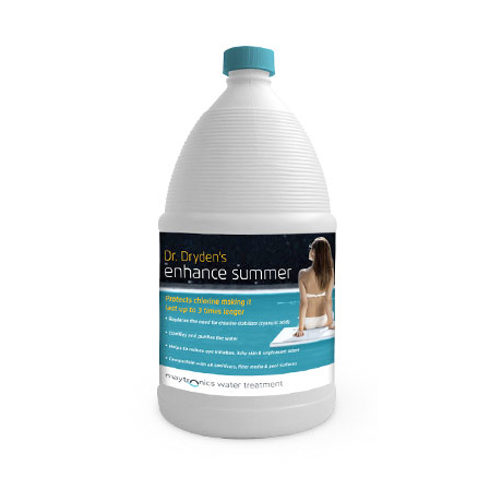 Dr. Dryden’s enhance summer