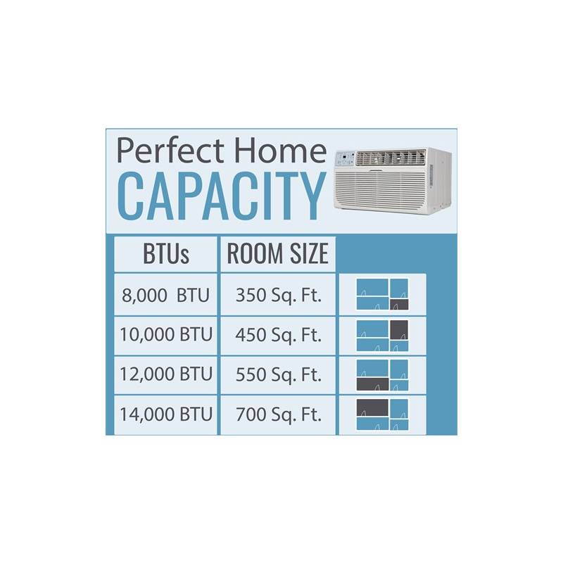 Keystone KSTAT08-1HC 8,000 BTU Through the Wall Heat Cool Air Conditioner 5