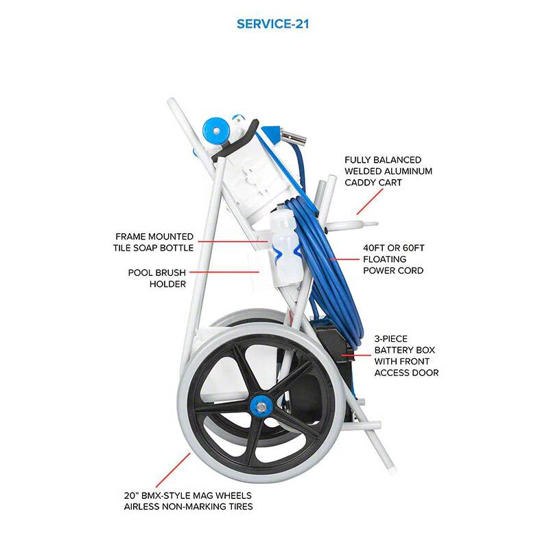 Hammerhead SERVICE-21-60 21 Vacuum 2