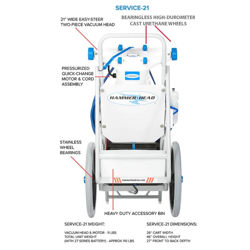 Hammerhead SERVICE-21-60 21 Vacuum 3