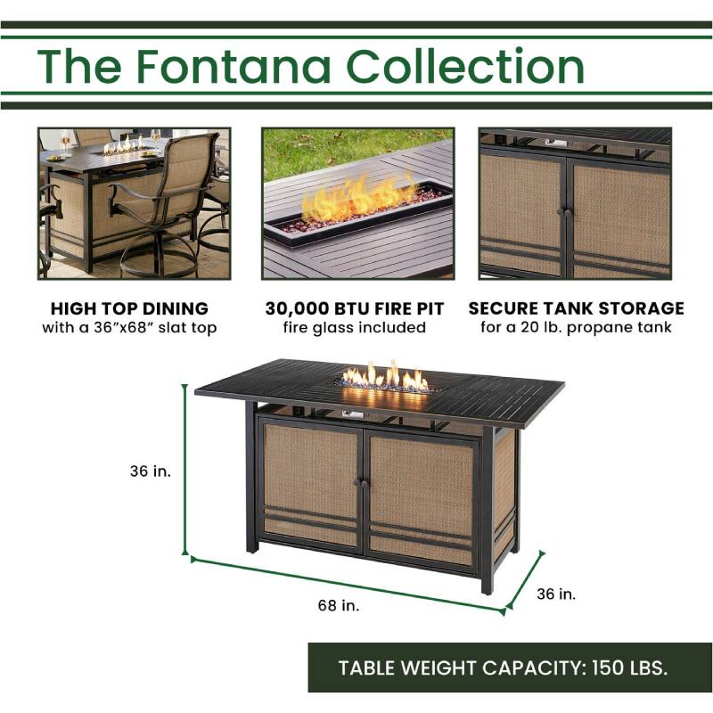 Hanover Fontana 7pc Fire Pit Dining Set 5