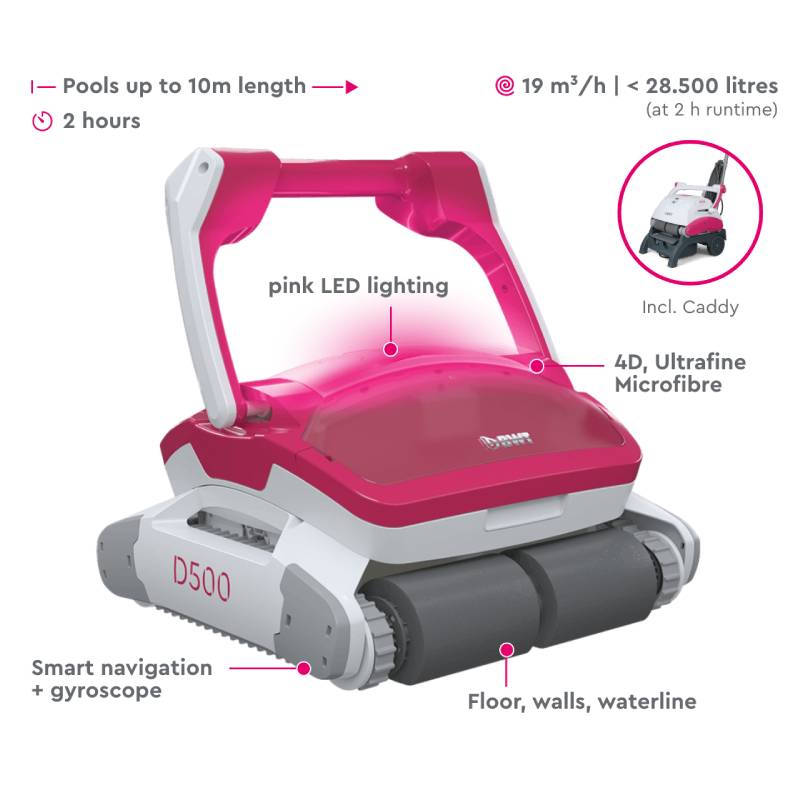 BWT Pool D500 Robotic Pool Cleaner 6