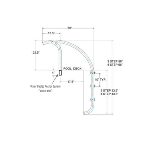 4” Double Socket Anchor on 20" Channel for Cooler Ladder
