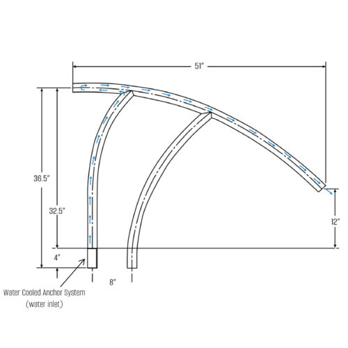 Global 8" Center Anchor for Coolest Rail