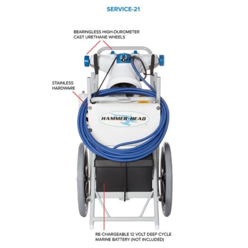 Hammer-Head RESORT30 1