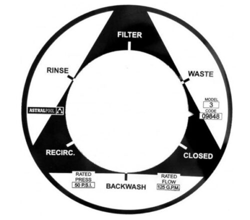 Astral 09848R0201 Lid Label, for 2 In. MultiPort Side Backwash Valve