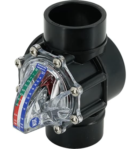 H2Flow Controls FLVFV2 2 In. FlowVis Flow Meter