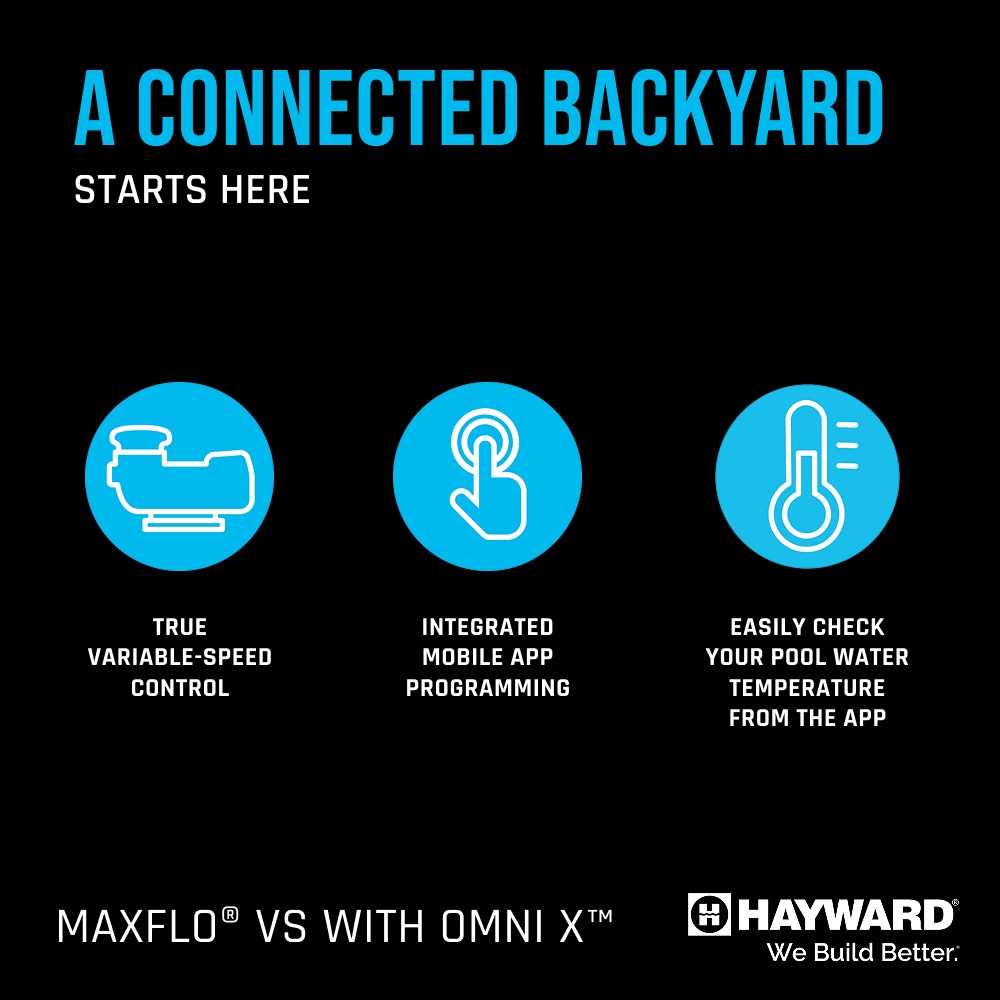 Hayward Maxflo Variable Speed Pool Pump - 420 OL With Omnix