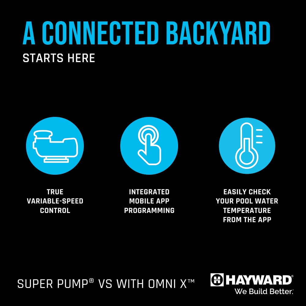 Hayward Variable Speed Super Pump - 615 OL W OMNIX