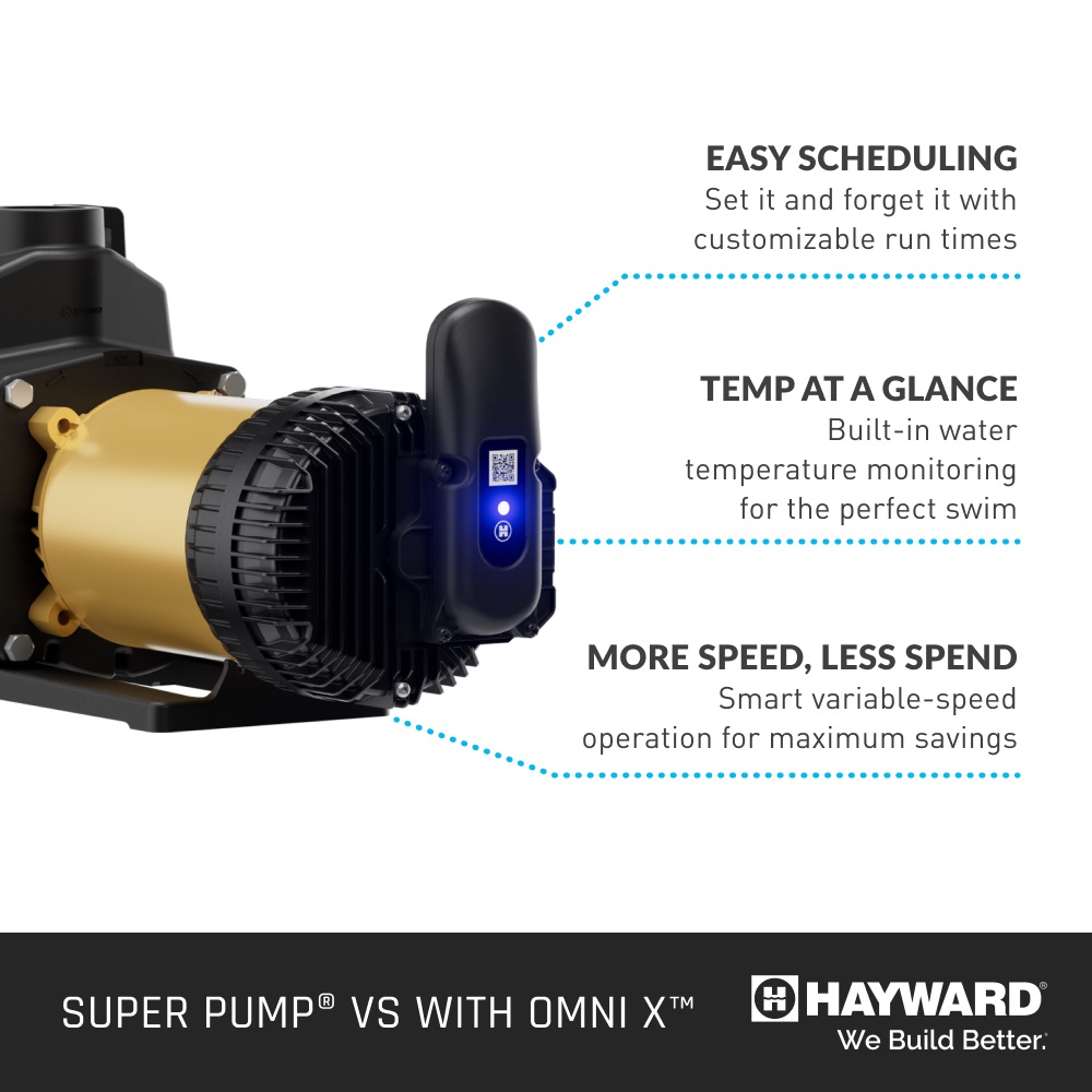Hayward Variable Speed Super Pump - 615 OL W OMNIX